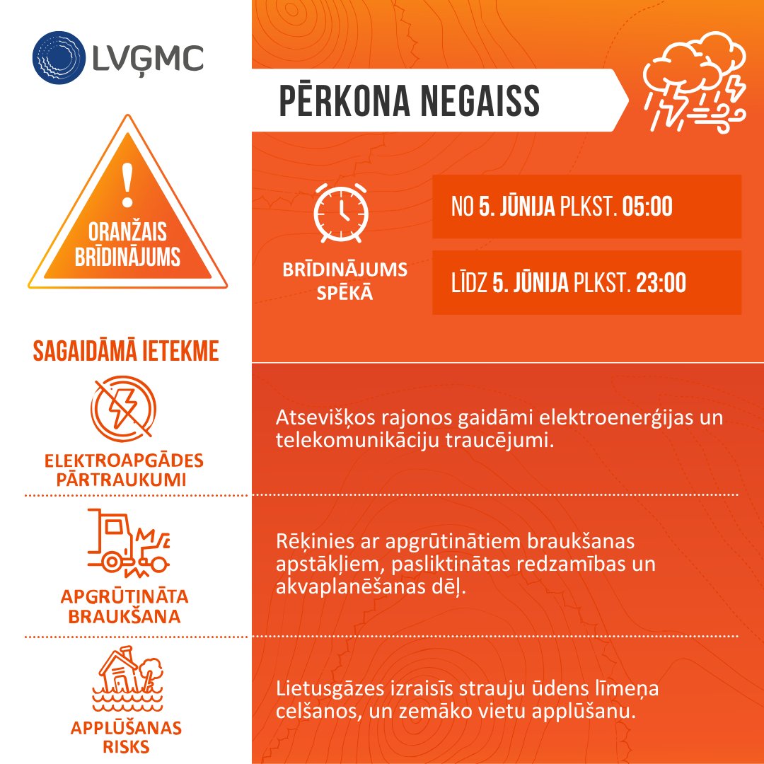 Infografika par oranžo brīdinājumu 05.06.2025.