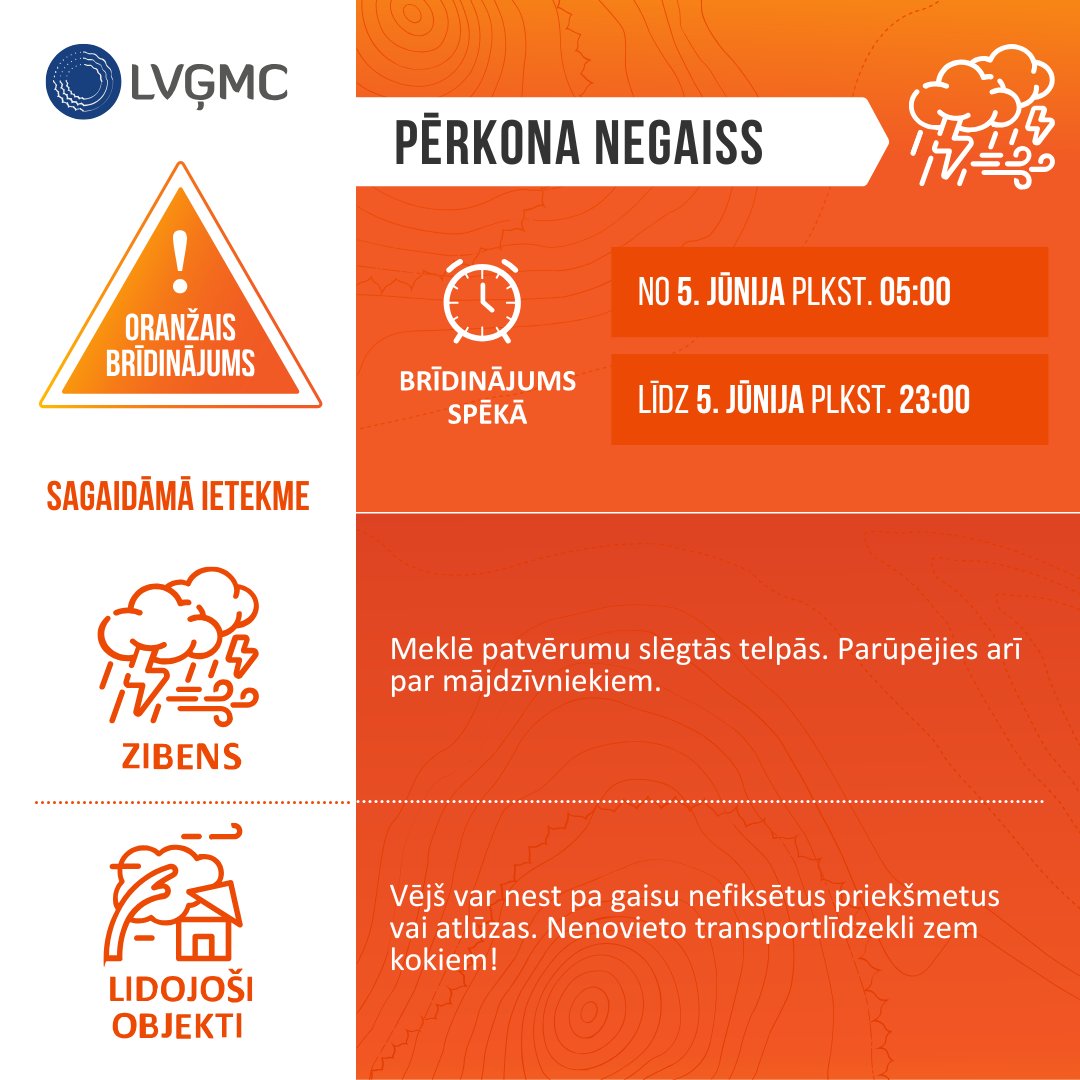 Infografika par oranžo brīdinājumu 05.06.2025.