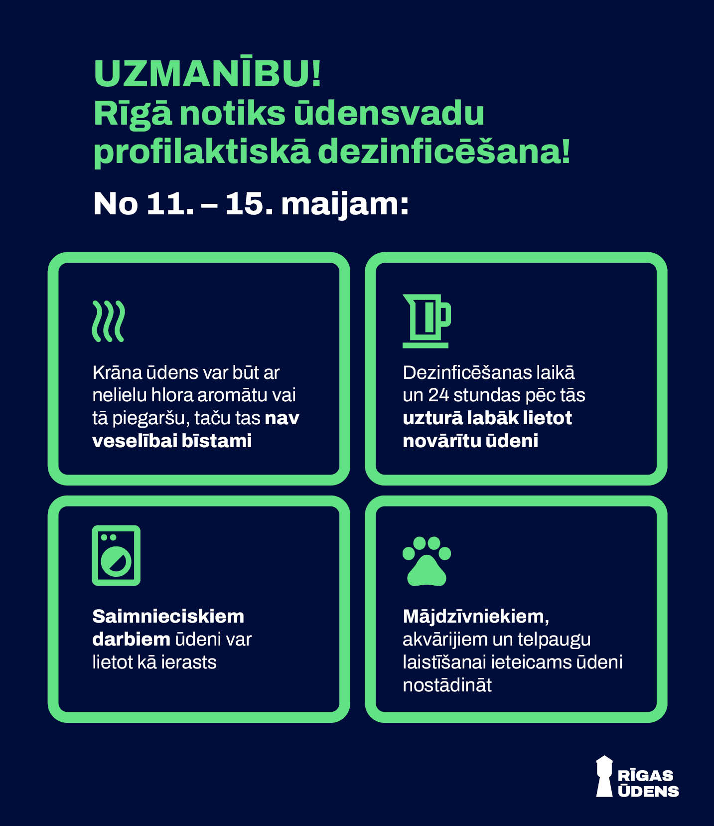Ūdensvadu dezinfekcija. Infografika.